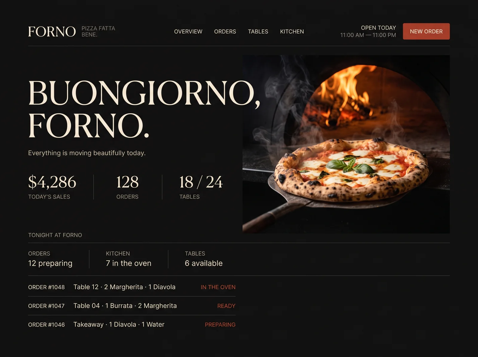 Concepto de software Forno CRM